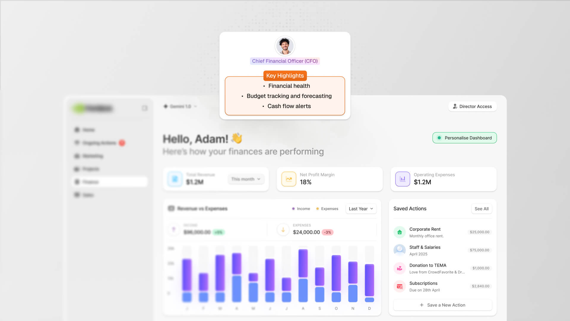 AI strategy dashboard and business automation visualization in a corporate setting